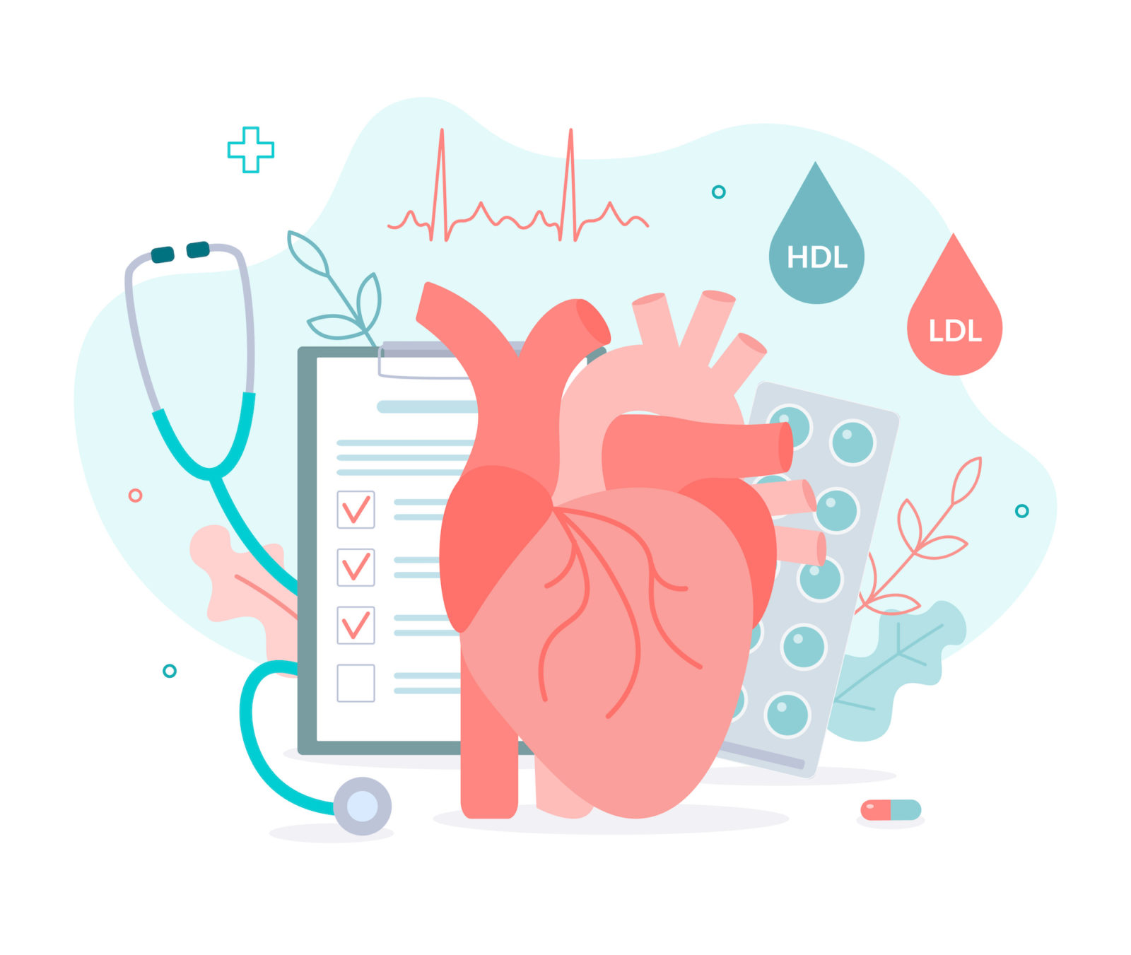 Cholesterin Messungen in Ihrer Apotheke!